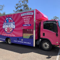 Jimbo's Delights logo